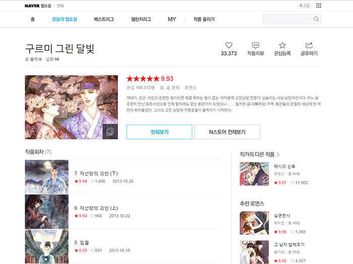 드라마화가 예정되어 있는 네이버 웹소설 '구르미 그린 달빛'의 게재 페이지.