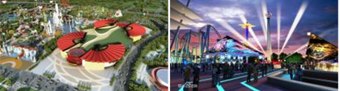 완다성(万达城, wanda cultural tourism city) 구상도