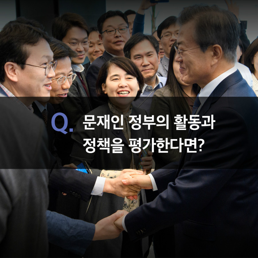문재인 정부의 활동과 정책을 평가한다면? Q.