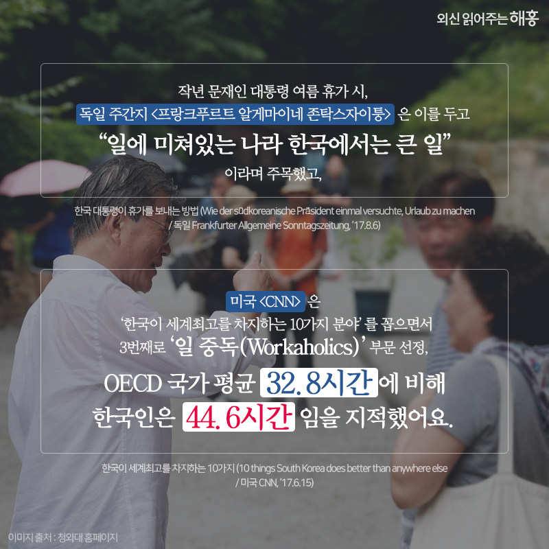 작년 문재인 대통령 여름 휴가 시, 독일 주간지 <프랑크푸르트 알게마이네 존탁스자이퉁>은 이를 두고 “일에 미쳐있는 나라 한국에서는 큰 일”이라며 주목했으며, 미국 <CNN>은 ‘한국이 세계최고를 차지하는 10가지 분야’를 꼽으면서 3번째로 ‘일 중독(Workaholics)’ 부문 선정, OECD 국가 평균 32.8시간에 비해 한국인은 44.6시간임을 지적 한국 대통령이 휴가를 보내는 방법 (Wie der südkoreanische Präsident einmal versuchte, Urlaub zu machen / 독일 Frankfurter Allgemeine Sonntagszeitung, ’17.8.6) 한국이 세계최고를 차지하는 10가지 (10 things South Korea does better than anywhere else / 미국 CNN, ’17.6.15)