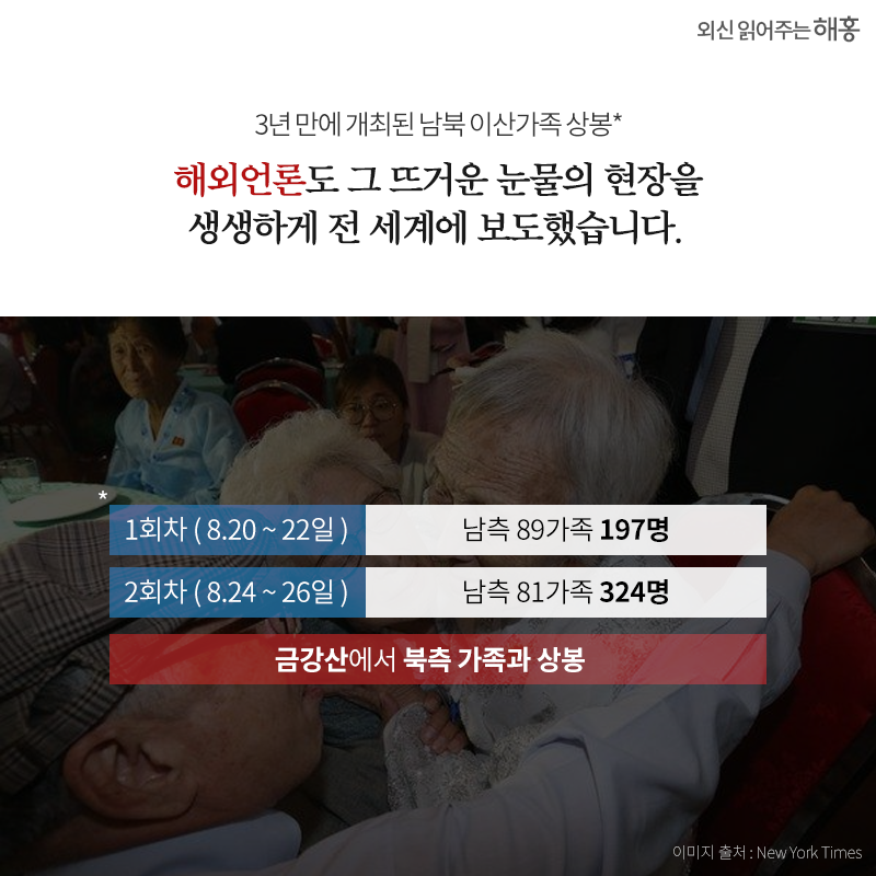 3년 만에 개최된 남북 이산가족 상봉 *해외언론도 그 뜨거운 눈물의 현장을 생생하게 전 세계에 보도했습니다. *1회차(8.20~22일) 남측 89가족 197명, 2회차(8.24~26일) 남측 81가족 324명, 금강산에서 북측 가족과 상봉
