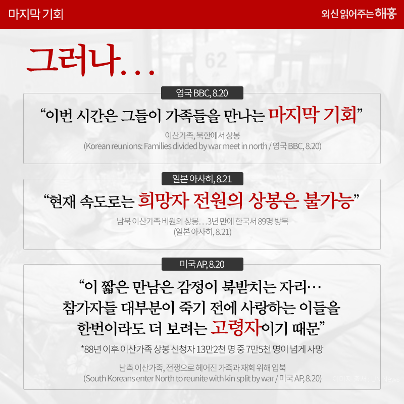그러나... '이번 시간은 그들이 가족들을 만나는 마지막 기회'_영국 BBC, 8.20 '현재 속도로는 희망자 전원의 상봉은 불가능'_일본 아사히, 8.21 '이 짧은 만남은 감정이 북받치는 자리… 참가자들 대부분이 죽기 전에 사랑하는 이들을 한번이라도 더 보려는 고령자이기 때문' *88년 이후 이산가족 상봉 신청자 13만2천 명 중 7만5천 명이 넘게 사망_미국 AP, 8.20