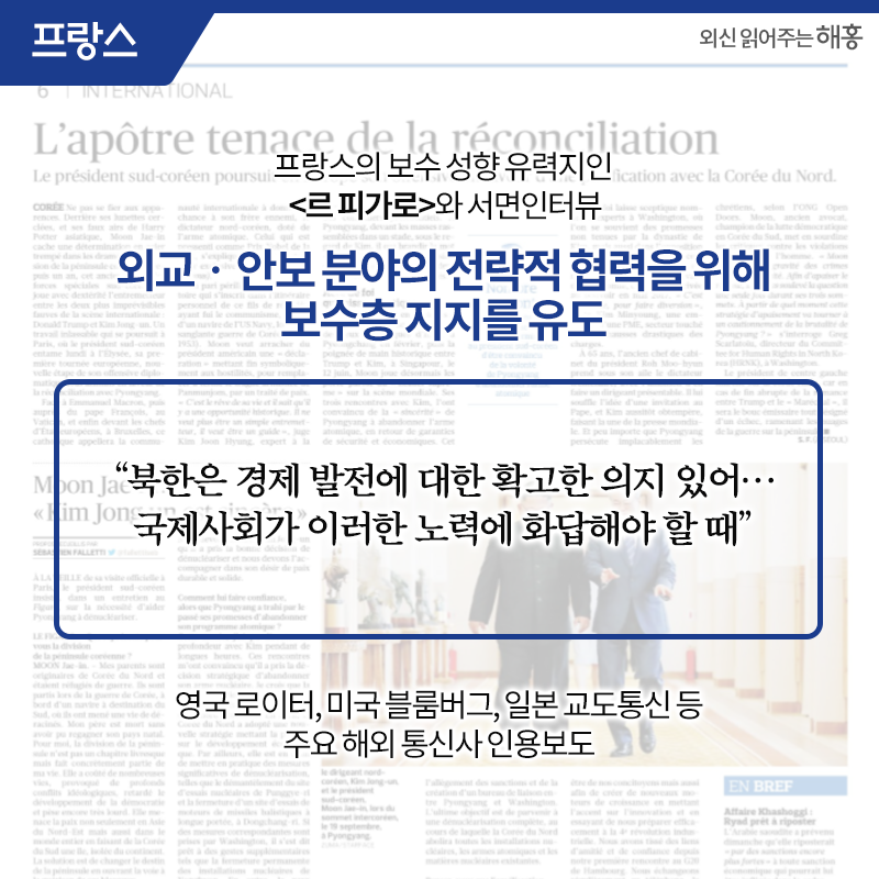 프랑스 프랑스의 보수 성향 유력지인 <르 피가로>와 서면인터뷰-> 외교‧안보 분야의 전략적 협력을 위해 보수층 지지를 유도'북한은 경제 발전에 대한 확고한 의지 있어…국제사회가 이러한 노력에 화답해야 할 때'영국 로이터, 미국 블룸버그, 일본 교도통신 등 주요 해외 통신사 인용보도