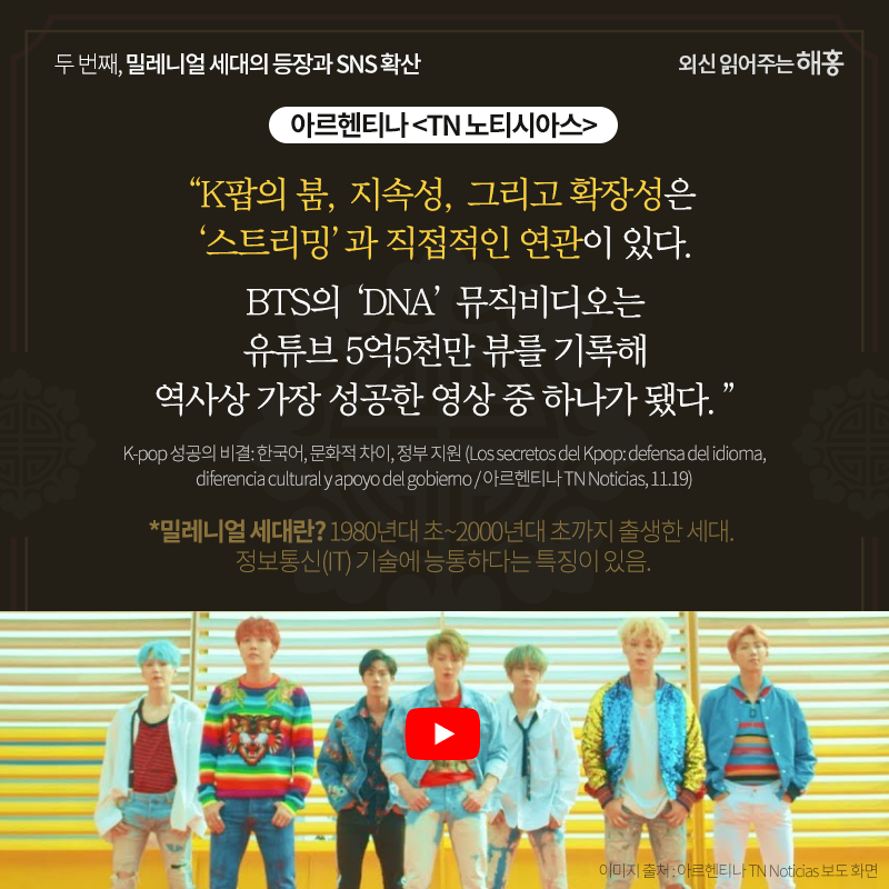 아르헨티나 <TN 노티시아스>'K팝의 붐, 지속성, 그리고 확장성은 ‘스트리밍’과 직접적인 연관이 있다. BTS의 ‘DNA’ 뮤직비디오는 유튜브 5억5천만 뷰를 기록해 역사상 가장 성공한 영상 중 하나가 됐다.'*밀레니얼 세대란?- 1980년대 초~2000년대 초까지 출생한 세대. 정보통신(IT) 기술에 능통하다는 특징이 있음.