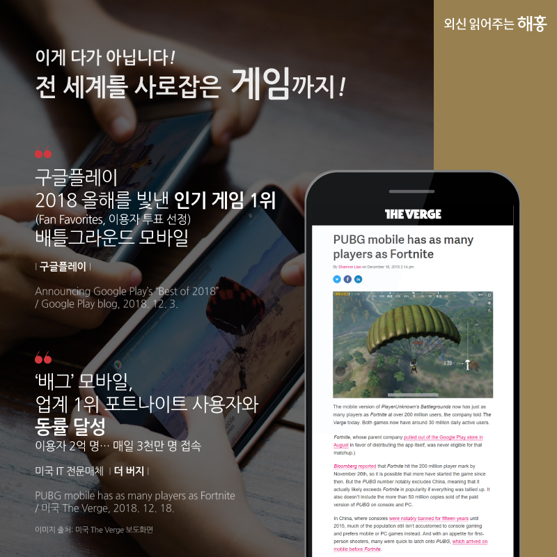 이게 다가 아닙니다! 전 세계를 사로잡은 게임까지! 구글플레이 2018 올해를 빛낸 인기 게임 1위 (Fan Favorites, 이용자 투표 선정) ‘배틀그라운드 모바일’ 구글플레이 ‘배그’ 모바일, 업계 1위 포트나이트 사용자와 동률 달성 이용자 2억 명… 매일 3천만 명 접속 미국 IT 전문매체 더 버지
