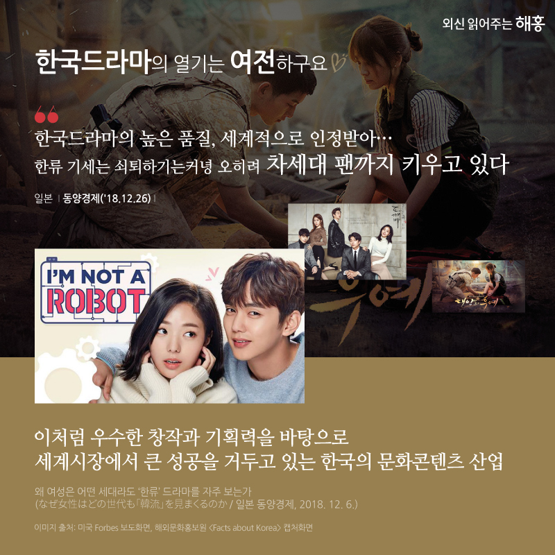 한국드라마의 열기는 여전하구요☺ '한국드라마의 높은 품질, 세계적으로 인정받아…한류 기세는 쇠퇴하기는커녕 오히려 차세대 팬까지 키우고 있다.' 일본 동양경제, 2018. 12. 26 이처럼 우수한 창작과 기획력을 바탕으로 세계시장에서 큰 성공을 거두고 있는 한국의 문화콘텐츠 산업