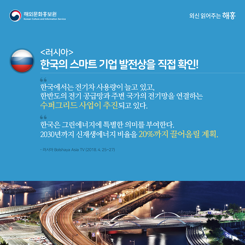 러시아 – 한국의 스마트 기업 발전상을 직접 확인!한국에서는 전기차 사용량이 늘고 있고, 한반도의 전기 공급망과 주변 국가의 전기망을 연결하는 수퍼그리드 사업이 추진되고 있다 한국은 그린에너지에 특별한 의미를 부여한다. 2030년까지 신재생에너지 비율을 20%까지 끌어올릴 계획