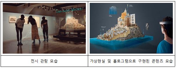 좌)전시관람모습 우)가상현실 및 홀로그램으로 구현된 콘텐츠 모습