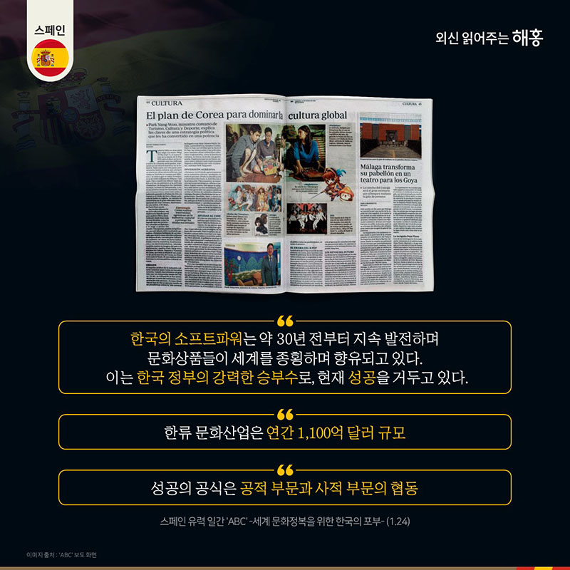 '한국의 소프트파워는 약 30년 전부터 지속 발전하며 문화상품들이 세계를 종횡하며 향유되고 있다.이는 한국 정부의 강력한 승부수로, 현재 성공을 거두고 있다'  '한류 문화산업은 연간 1,100억 달러 규모' '성공의 공식은 공적 부문과 사적 부문의 협동'스페인 유력 일간 (ABC) '세계 문화정복을 위한 한국의 포부'(1.24)