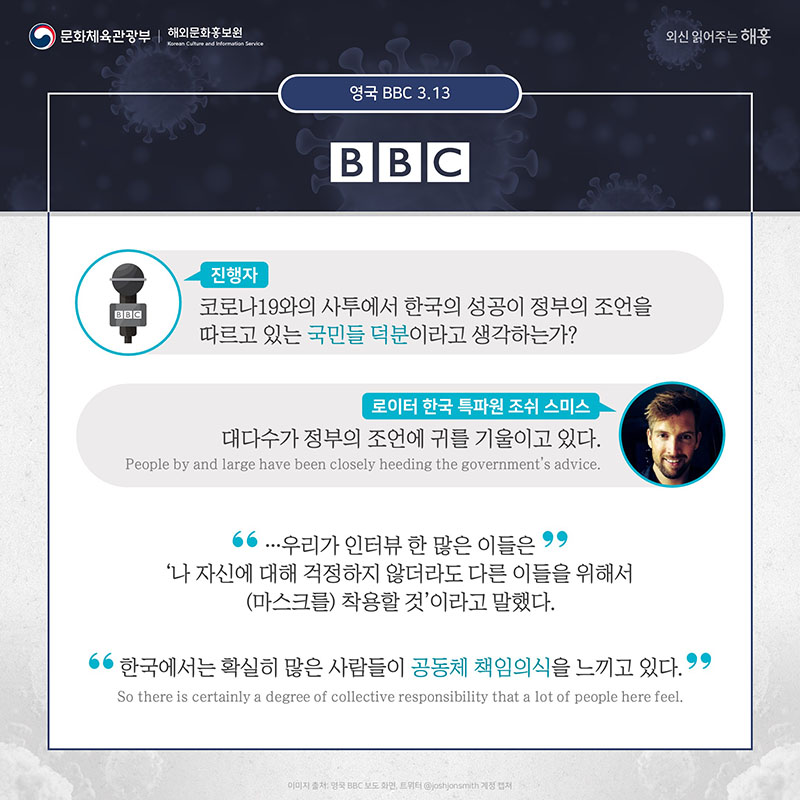 영국 BBC, 3.13 진행자, 코로나19와의 사투에서 한국의 성공이 정부의 조언을 따르고 있는 국민들 덕분이라고 생각하는가? 로이터 한국 특파원 조쉬 스미스, 대다수가 정부의 조언에 귀를 기울이고 있다. …우리가 인터뷰 한 많은 이들은 ‘나 자신에 대해 걱정하지 않더라도 다른 이들을 위해서 (마스크를) 착용할 것’이라고 말했다. 한국에서는 확실히 많은 사람들이 공동체 책임의식을 느끼고 있다.