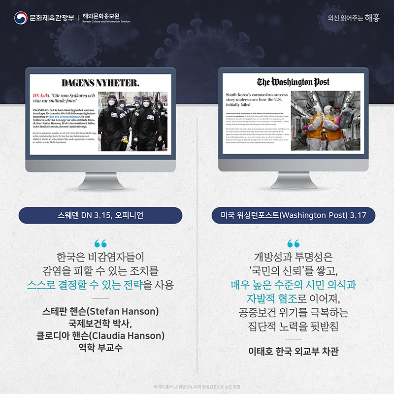 스웨덴 DN, 3.15, 오피니언 스테판 핸슨(Stefan Hanson) 국제보건학 박사, 클로디아 핸슨(Claudia Hanson) 역학 부교수 '한국은 비감염자들이 감염을 피할 수 있는 조치를 스스로 결정할 수 있는 전략을 사용' 미국 워싱턴포스트(Washington Post), 3.17 이태호 한국 외교부 차관, '개방성과 투명성은 ‘국민의 신뢰’를 쌓고, 매우 높은 수준의 시민 의식과 자발적 협조로 이어져, 공중보건 위기를 극복하는 집단적 노력을 뒷받침'