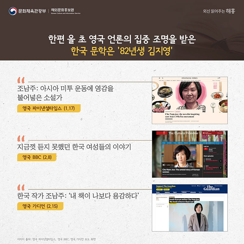 한편 올 초 영국 언론의 집중 조명을 받은 한국 문학은 '82년생 김지영' 조남주: 아시아 미투 운동에 영감을 불어넣은 소설가 영국 파이낸셜타임스(1.17) 지금껏 듣지 못했던 한국 여성들의 이야기 영국 BBC(2.8) 한국 작가 조남주: ‘내 책이 나보다 용감하다’ 영국 가디언(2.15)
