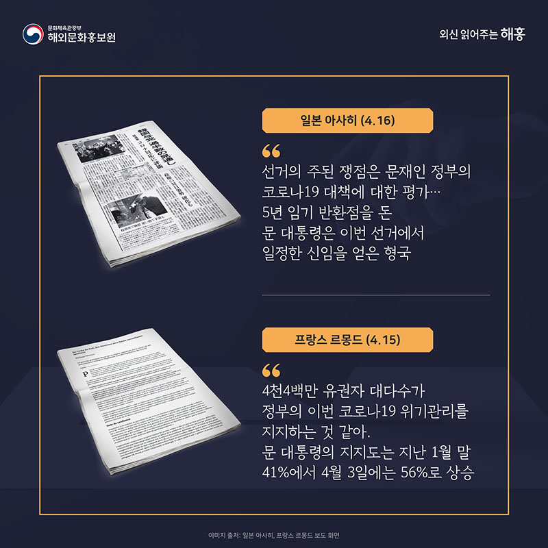 일본 아사히(4.16) 선거의 주된 쟁점은 문재인 정부의 코로나19 대책에 대한 평가…5년 임기 반환점을 돈 문 대통령은 이번 선거에서 일정한 신임을 얻은 형국 프랑스 르몽드(4.15) 4천4백 만 유권자 대다수가 정부의 이번 코로나19 위기관리를 지지하는 것 같아. 문 대통령의 지지도는 지난 1월 말 41%에서 4월 3일에는 56%로 상승