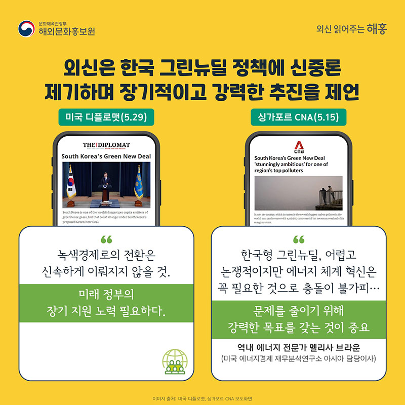 외신은 한국 그린뉴딜 정책에 신중론 제기하며 장기적이고 강력한 추진을 제언 미국 디플로맷(5.29) 녹색경제로의 전환은 신속하게 이뤄지지 않을 것. 미래 정부의 장기 지원 노력 필요하다. 싱가포르 CNA(5.15) 한국형 그린뉴딜, 어렵고 논쟁적이지만 에너지 체계 혁신은 꼭 필요한 것으로 충돌이 불가피…역내 에너지 전문가 멜리사 브라운(미국 에너지경제 재무분석연구소 아시아 담당이사), '문제를 줄이기 위해 강력한 목표를 갖는 것이 중요' 기사 출처: 미국 VOX(6.4) '한국, 프랑스, 이탈리아는 어떻게 코로나19 대응을 기후변화와의 싸움에 활용하고 있나'