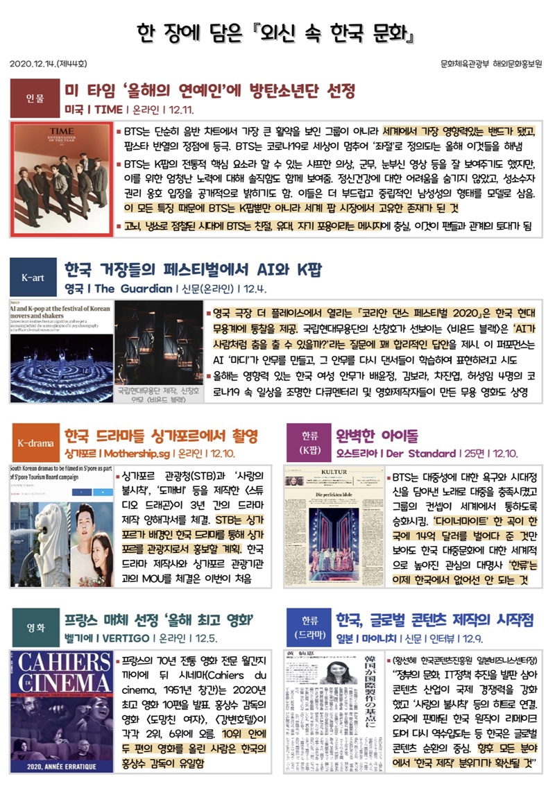 한 장에 담은 『외신 속 한국 문화』 2020.12.14.(제44호) 문화체육관광부 해외문화홍보원  인물  미 타임 ‘올해의 연예인’에 방탄소년단 선정 미국ㅣTIMEㅣ온라인ㅣ12.11.  ◾BTS는 단순히 음반 차트에서 가장 큰 활약을 보인 그룹이 아니라 세계에서 가장 영향력있는 밴드가 됐고,  팝스타 반열의 정점에 등극. BTS는 코로나19로 세상이 멈추어 ‘좌절’로 정의되는 올해 이것들을 해냄 ◾BTS는 K팝의 전통적 핵심 요소라 할 수 있는 샤프한 의상, 군무, 눈부신 영상 등을 잘 보여주기도 했지만, 이를 위한 엄청난 노력에 대해 솔직함도 함께 보여줌. 정신건강에 대한 어려움을 숨기지 않았고, 성소수자 권리 옹호 입장을 공개적으로 밝히기도 함. 이들은 더 부드럽고 중립적인 남성성의 형태를 모델로 삼음. 이 모든 특징 때문에 BTS는 K팝뿐만 아니라 세계 팝 시장에서 고유한 존재가 된 것 ◾고뇌, 냉소로 점철된 시대에 BTS는 친절, 유대, 자기 포용이라는 메시지에 충실, 이것이 팬들과 관계의 토대가 됨       K-art  한국 거장들의 페스티벌에서 AI와 K팝 영국ㅣThe Guardianㅣ신문(온라인)ㅣ12.4.   국립현대무용단 제작, 신창호 안무 <비욘드 블랙> ◾영국 극장 더 플레이스에서 열리는 『코리안 댄스 페스티벌 2020』은 한국 현대 무용계에 통찰을 제공. 국립현대무용단의 신창호가 선보이는 <비욘드 블랙>은 ‘AI가 사람처럼 춤을 출 수 있을까?’라는 질문에 꽤 합리적인 답안을 제시. 이 퍼포먼스는 AI ‘마디’가 안무를 만들고, 그 안무를 다시 댄서들이 학습하여 표현하려고 시도 ◾올해는 영향력 있는 한국 여성 안무가 배윤정, 김보라, 차진엽, 허성임 4명의 코로나19 속 일상을 조명한 다큐멘터리 및 영화제작자들이 만든 무용 영화도 상영       K-drama  한국 드라마들 싱가포르에서 촬영 싱가포르ㅣMothership.sgㅣ온라인ㅣ12.10.   한류 (K팝)  완벽한 아이돌 오스트리아ㅣDer Standardㅣ25면ㅣ12.10.  ◾싱가포르 관광청(STB)과 ‘사랑의 불시착’, ‘도깨비’ 등을 제작한 <스튜디오 드래곤>이 3년 간의 드라마 제작 양해각서를 체결. STB는 싱가포르가 배경인 한국 드라마를 통해 싱가포르를 관광지로서 홍보할 계획. 한국 드라마 제작사와 싱가포르 관광기관과의 MOU를 체결은 이번이 처음   ◾BTS는 대중성에 대한 욕구와 시대정신을 담아낸 노래로 대중을 충족시켰고 그룹의 컨셉이 세계에서 통하도록 승화시킴. ‘다이너마이트’ 한 곡이 한국에 14억 달러를 벌어다 준 것만 보아도 한국 대중문화에 대한 세계적으로 높아진 관심의 대명사 ‘한류’는 이제 한국에서 없어선 안 되는 것       영화  프랑스 매체 선정 ‘올해 최고 영화’ 벨기에ㅣVERTIGOㅣ온라인ㅣ12.5.   한류 (드라마)  한국, 글로벌 콘텐츠 제작의 시작점 일본ㅣ마이니치ㅣ신문ㅣ인터뷰ㅣ12.9.  ◾프랑스의 70년 전통 영화 전문 월간지 까이에 뒤 시네마(Cahiers du cinema, 1951년 창간)는 2020년 최고 영화 10편을 발표. 홍상수 감독의 영화 <도망친 여자>, <강변호텔>이 각각 2위, 6위에 오름. 10위 안에 두 편의 영화를 올린 사람은 한국의 홍상수 감독이 유일함   ◾(황선혜 한국콘텐츠진흥원 일본비즈니스센터장) “정부의 문화, IT정책 추진을 발판 삼아 콘텐츠 산업이 국제 경쟁력을 강화했고 ‘사랑의 불시착’ 등의 히트로 연결. 외국에 판매된 한국 원작이 리메이크되어 다시 역수입되는 등 한국은 글로벌 콘텐츠 순환의 중심. 향후 모든 분야에서 ‘한국 제작’ 분위기가 확산될 것”