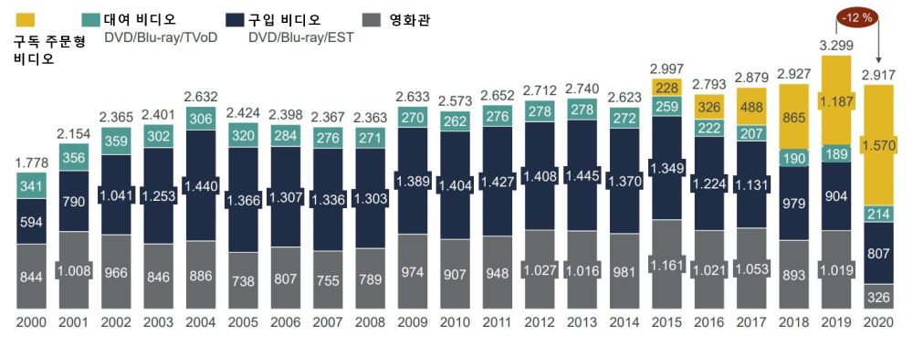 그림입니다.
원본 그림의 이름: 통계03.JPG
원본 그림의 크기: 가로 1476pixel, 세로 560pixel