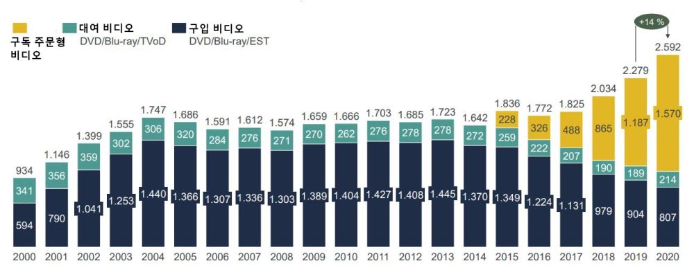 그림입니다.
원본 그림의 이름: 통계04.JPG
원본 그림의 크기: 가로 1299pixel, 세로 524pixel