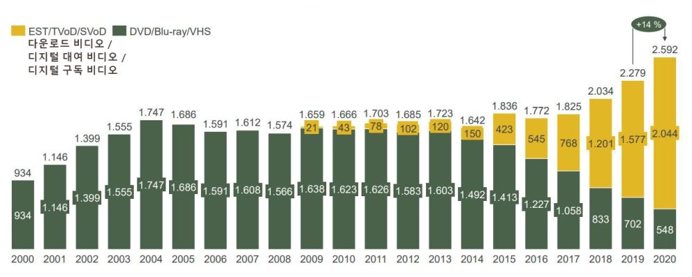 그림입니다.
원본 그림의 이름: 캡처.JPG
원본 그림의 크기: 가로 1298pixel, 세로 521pixel