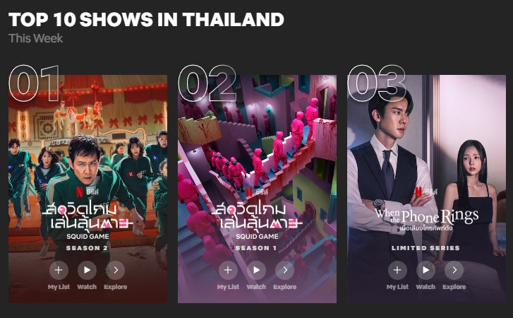 그림입니다.

원본 그림의 이름: netflix.jpg

원본 그림의 크기: 가로 727pixel, 세로 450pixel