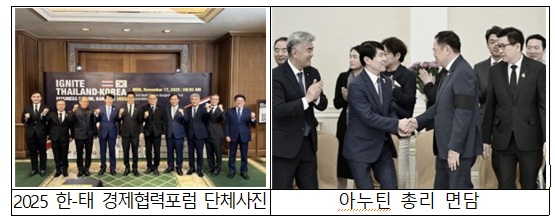 2025한태경제협력포럼