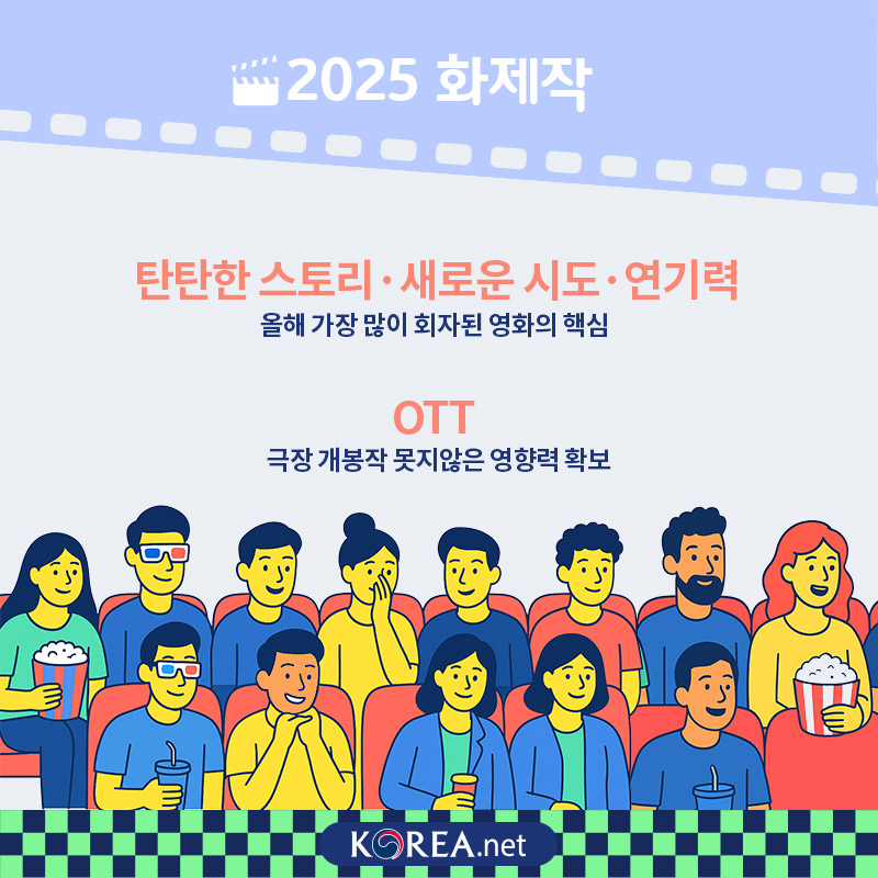 2025 화제작  탄탄한 스토리·새로운 시도·연기력 올해 가장 많이 회자된 영화의 핵심  OTT 극장 개봉작 못지않은 영향력 확보