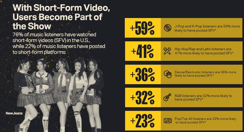 240718 Luminate report