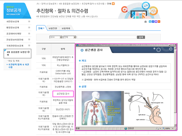 4대 중증질환 온라인 국민소통시스템 개통