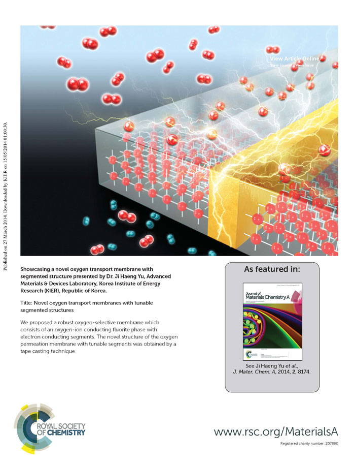 친환경 화력발전 기술 개발