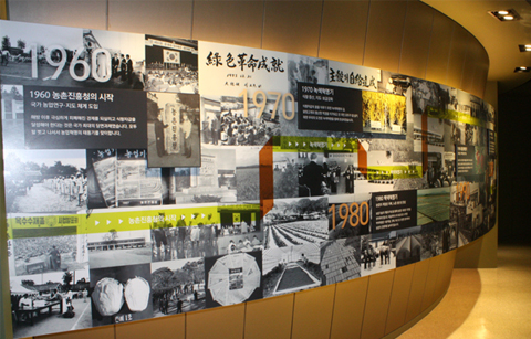 	한눈에 보는 농업기술의 발전