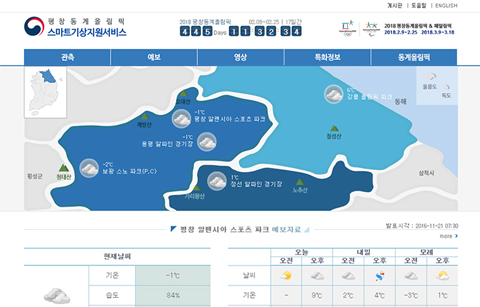 	기상정보서비스, 성공적인 평창동계올림픽 돕는다