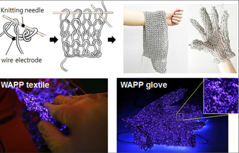 	'플라즈마를 입는다’ 직물 제작기술 개발