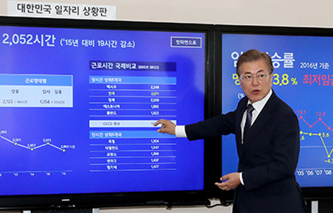 문 대통령, 집무실에 ‘일자리 상황판’ 설치