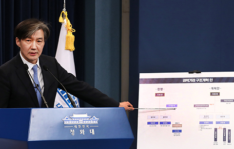 청와대, 주요 권력기관 개혁안 발표