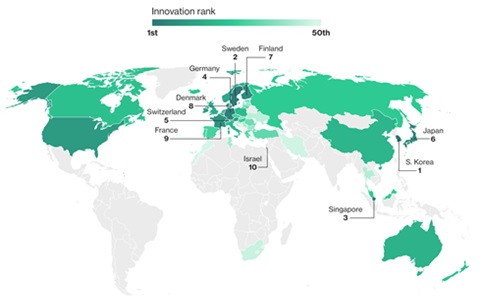 한국, 5년 연속 ‘가장 혁신적인 국가’로 선정