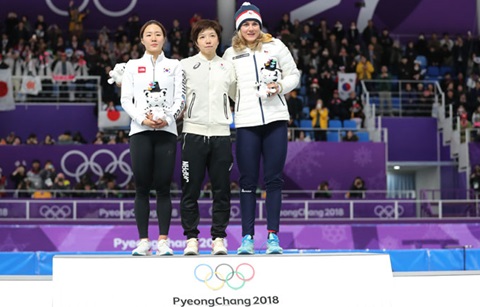 이상화와 고다이라 나오, ‘아름다운 우정’