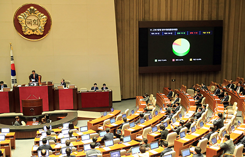 ‘근로시간 단축 개정안’, 68시간→52시간