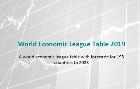 영국 경제연구소 “통일한국 2030년엔 세계 6위”
