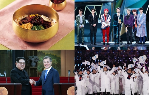 세계인이 본 한국의 이미지는?