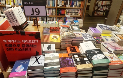 한국인이 좋아하는 외국 소설가는?