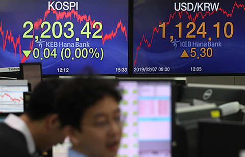 원화, 변동성 줄고 안정세 강화