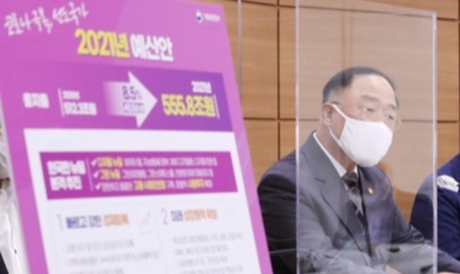 내년 예산 556조…역대 최대 확장재정으로 경제회복에 ‘집중’