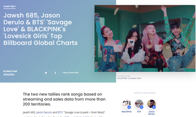 빌보드 점령한 K팝···BTS·블랙핑크 1~3위 차지