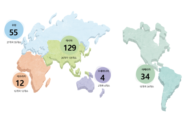 세종학당 18개국 26곳 신규 지정···한국어와 한류 알린다