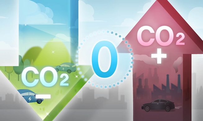 2030년까지 온실가스 40% 감축