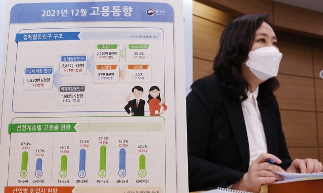 지난해 취업자 수 36만9000명 늘어···7년 만에 최대 폭 증가