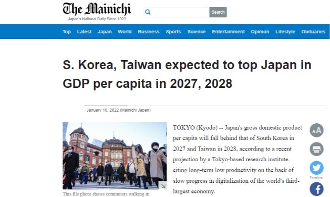 일본 싱크탱크 "한국 1인당 GDP, 2027년 일본 추월"