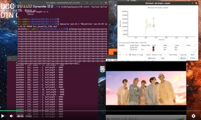 '기다려라 달님'···다누리, 우주 환경서 데이터 전송 성공