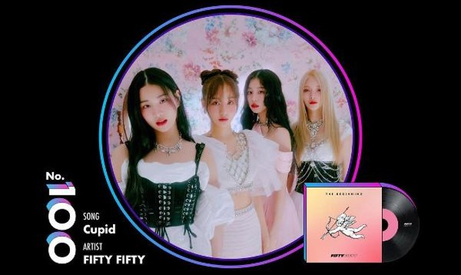 데뷔 4개월 신인 걸그룹 '피프티 피프티', 빌보드 '핫 100' 진입···K-팝 최단기록