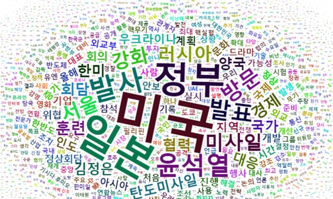 외신이 본 윤석열 정부 1년···"외교 정책 노선 명확"