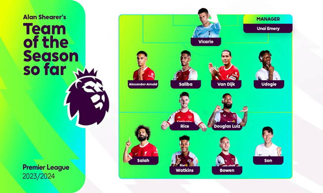 손흥민, EPL 공식 '전반기 베스트11' 선정